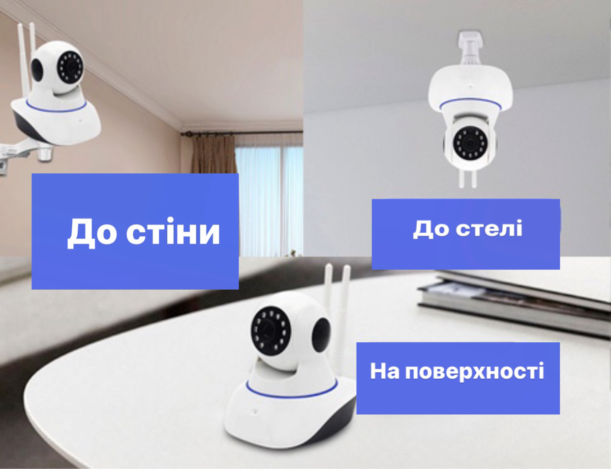 Розумна Онлайн Камера